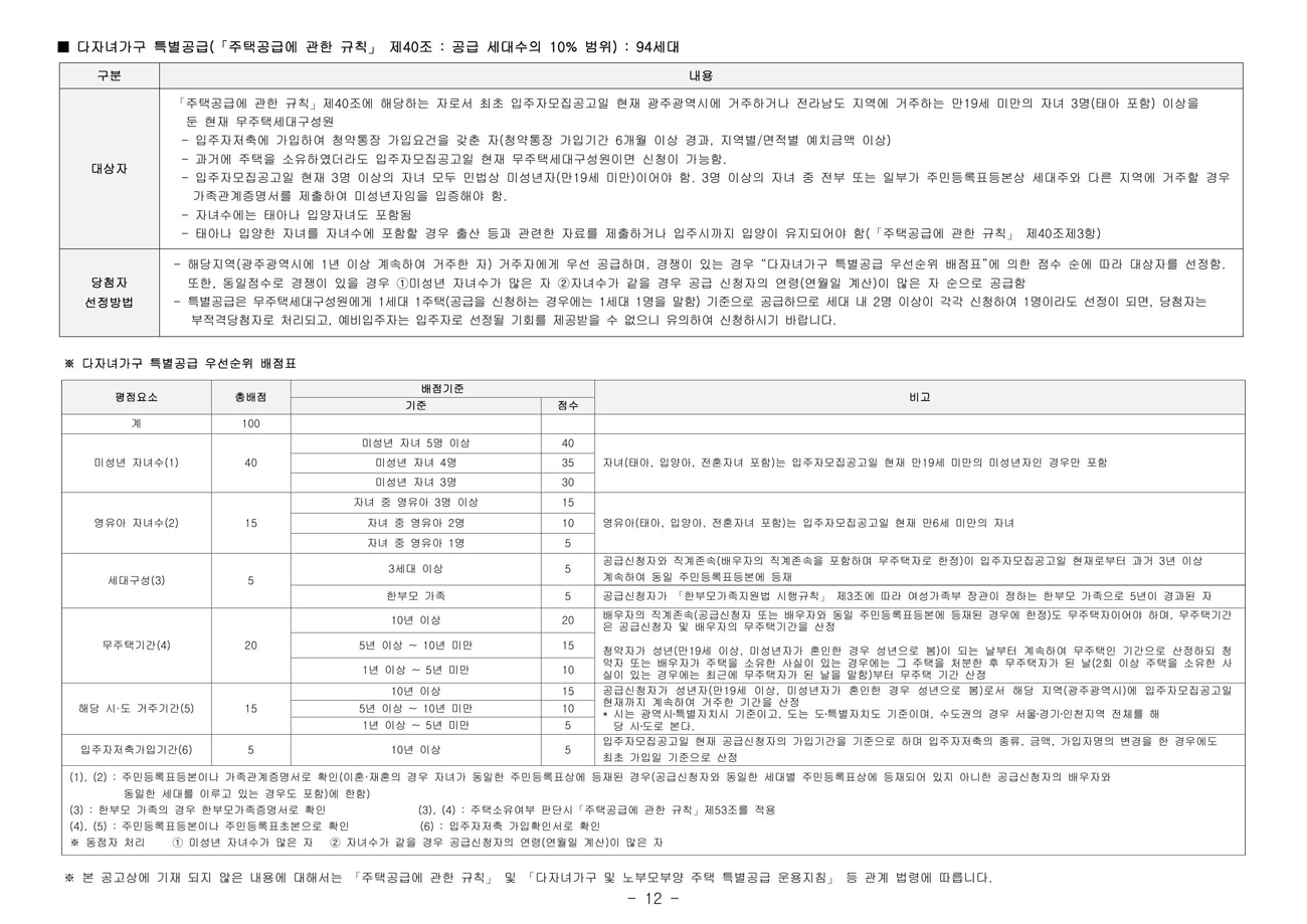 첨단제일풍경채파크원-20