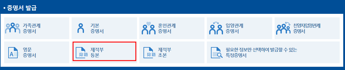 제적등본