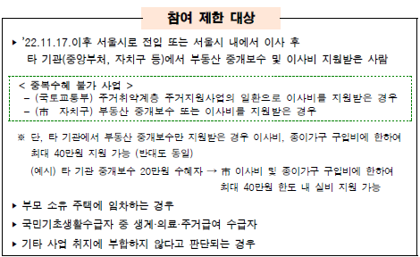 청년 부동산 중개보수 및 이사비 지원