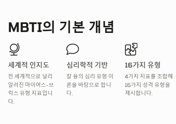 MBTI 기본 개념