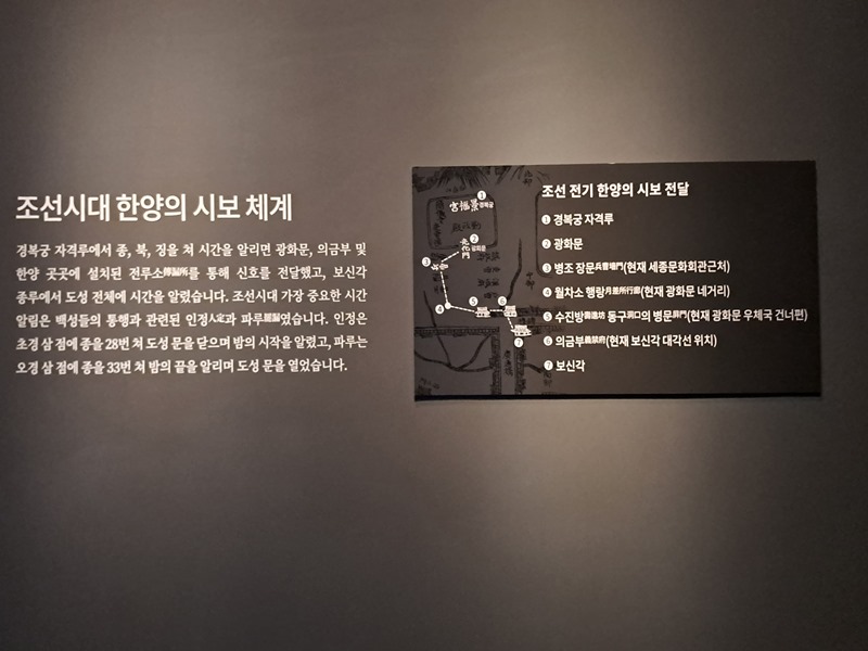 조선시대-시보-전달-체계