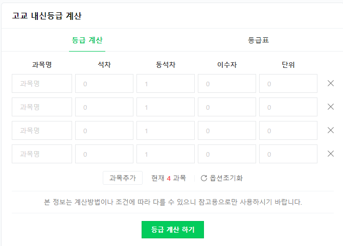 네이버 고교 내신등급 계산기