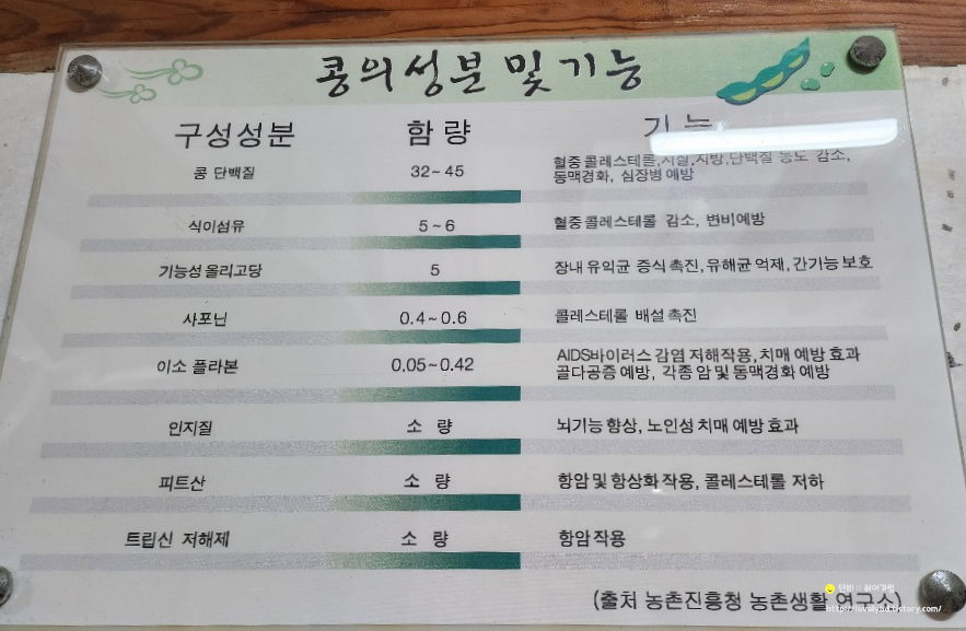 전통콩국.콩국수 이미지