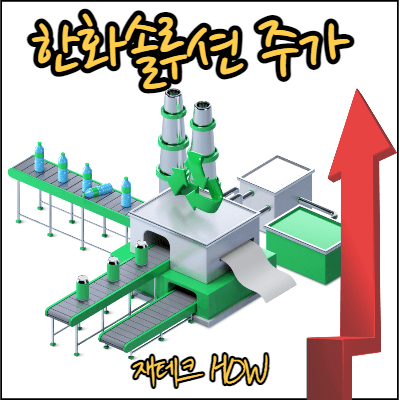  한화솔루션 주가 (009830) 전망 숨겨진 상승력