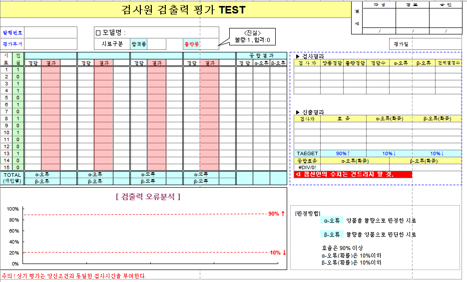  검사원_검출력_평가_sheet