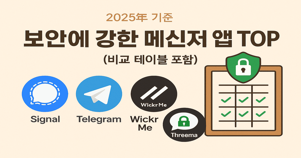 보안에 강한 메신저 앱 TOP 4 썸네일 이미지