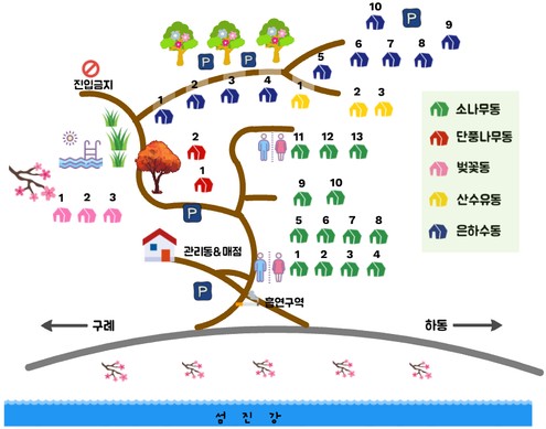 벚꽃 캠핑장 구례 섬지캠핑장