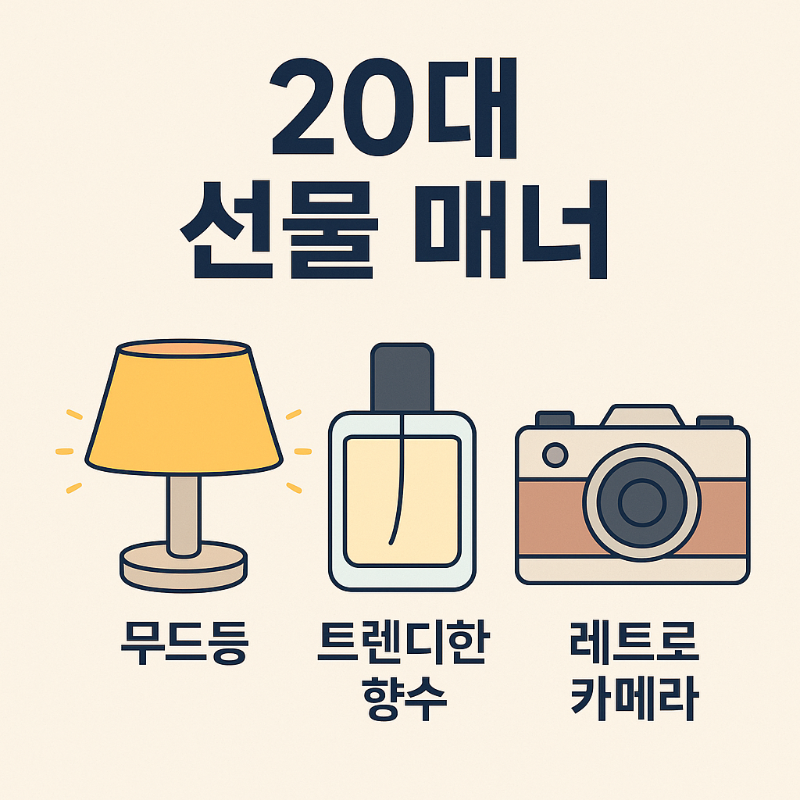 20대 선물 매너 – 무드등, 트렌디한 향수, 레트로 카메라 일러스트