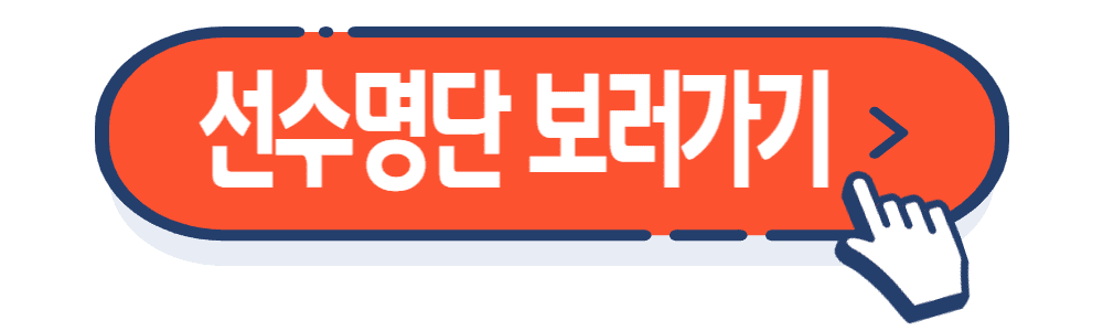 U-23 세계야구선수권대회 선수 참가 명단 발표 (손주환, 김시앙)