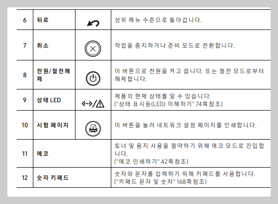 조작부2