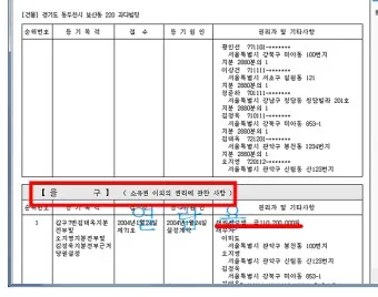 등기부등본 무료 열람 등기부등본 인터넷발급_3