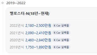 벨로스터-중고차-시세