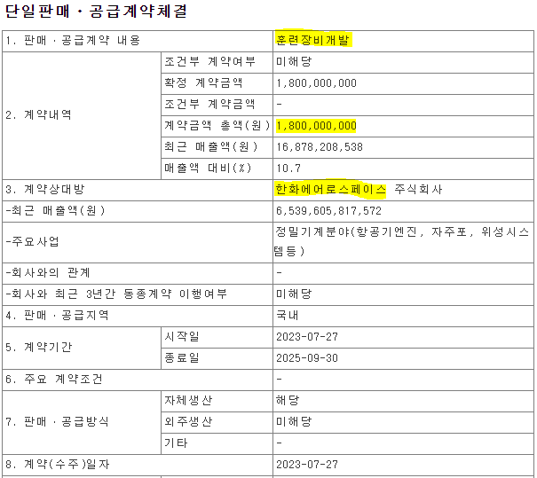 이노시뮬레이션-한화에어로스페이스