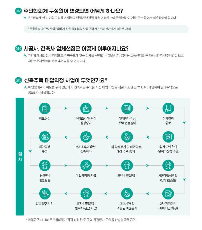 자율주택정비사업 질의사항