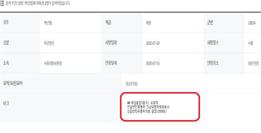  국립묘지법과 친일반민족행위자 이슈: 백선엽 장군의 국립현충원 안장 기록에서 '친일반민족행위자'라는 문구 삭제