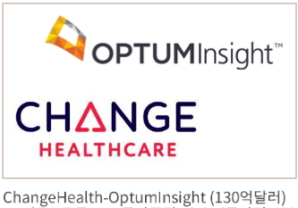 ChangeHealth - OptumInsight(130억 달러)