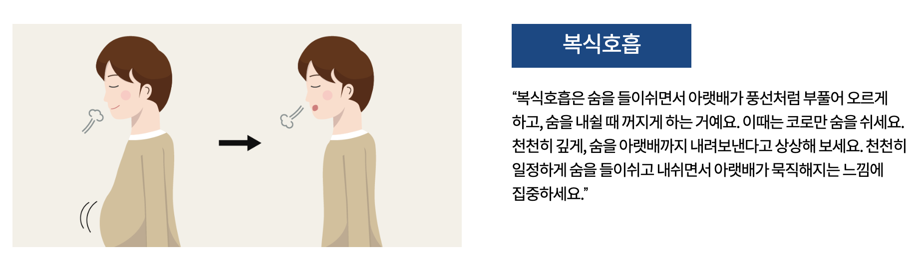 복식호흡