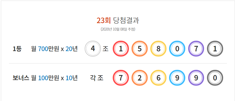  연금복권720+ 23회 당첨결과 (20201008 추첨)