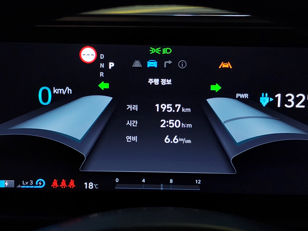 양재→군산 주행 결과 : 195km&#44; 2시간 50분&#44; 연비 6.6km/kWh