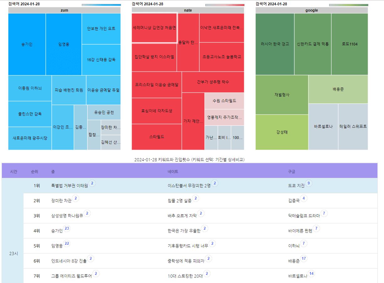 이미지넷검색어