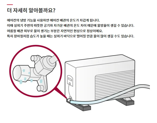 에어컨 실외기 근처에서 물이 떨어지는 부분에 대한 설명 화면