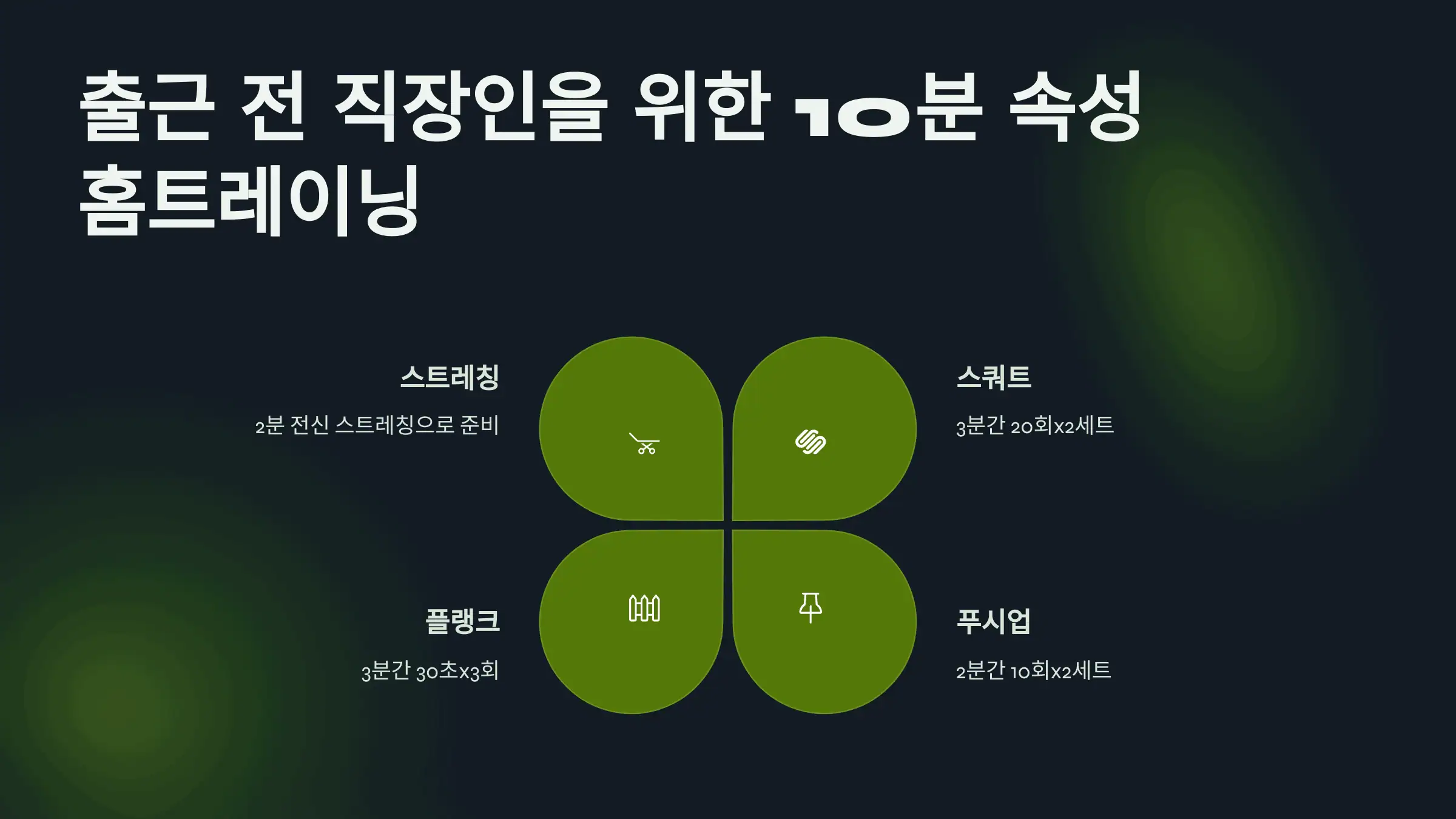 출근 전 직장인을 위한 10분 속성 홈트레이닝