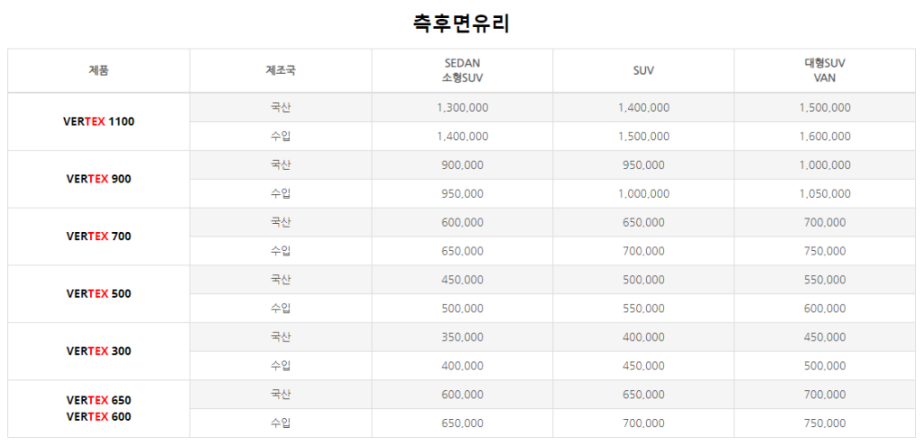 루마 썬팅 가격표 VERTEX 1100 900 700 650 600 500 루마 썬팅 가격표 Vertex 1100 900 700 650 600 500