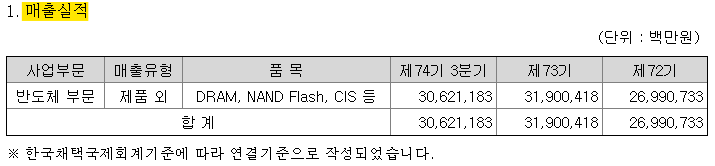 sk하이닉스 반도체 대장주 SK하이닉스(000660) 8