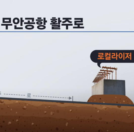 무안공항 활주로 모습