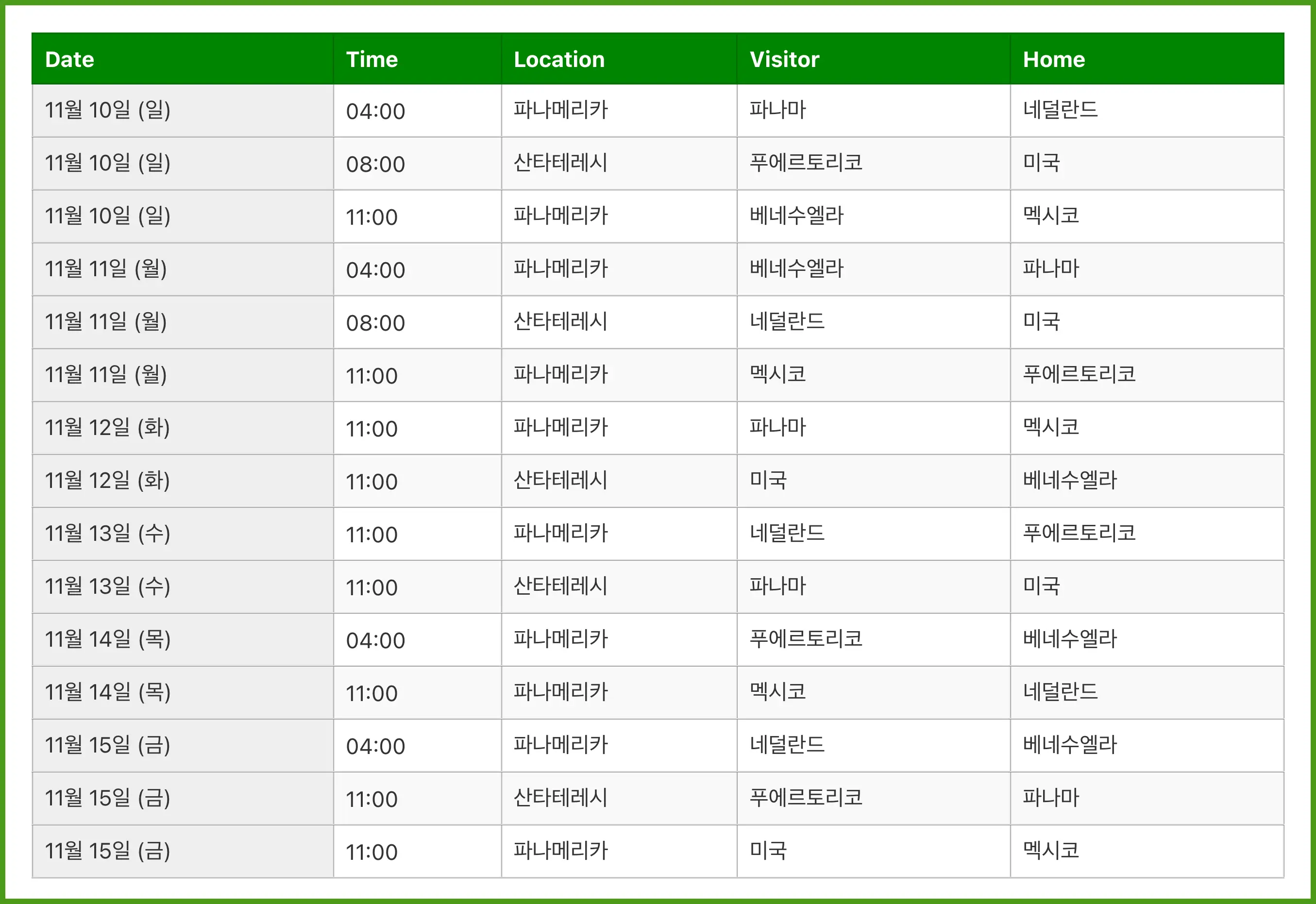 프리미어12 일정