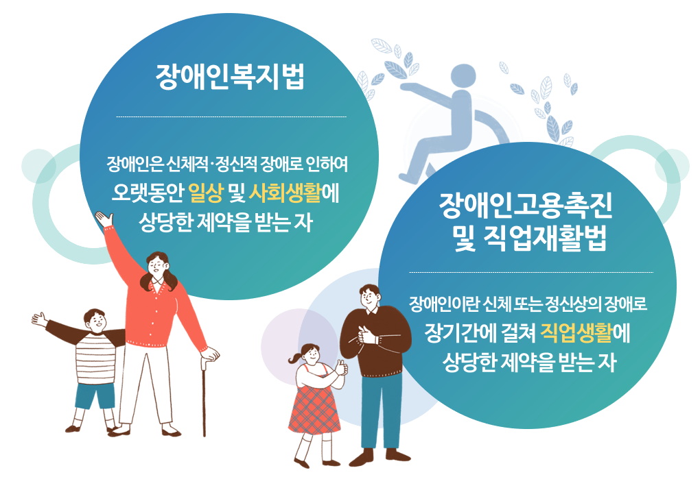  장애인인식개선교육