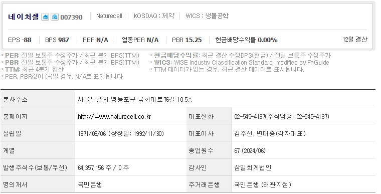 네이처셀 주가 기업개요 (1028)