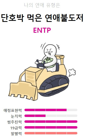  MBTI 나의 연애능력 테스트 알아보자