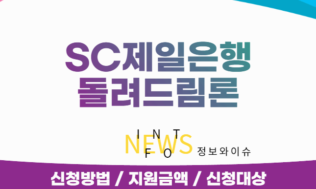 SC제일은행 돌려드림론