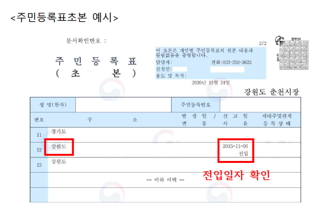 주민등록 초본 발급 방법