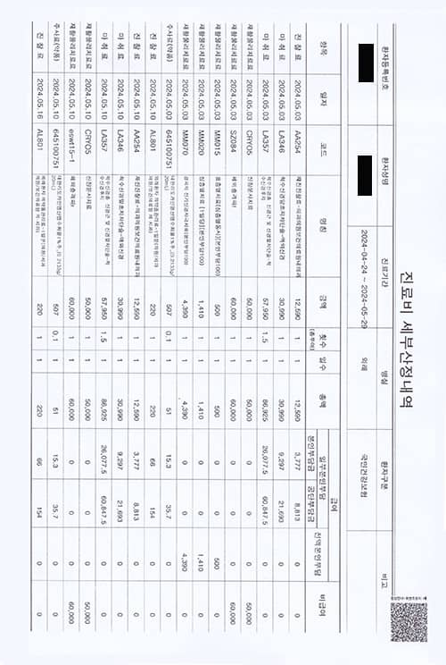 진료비세부내역서