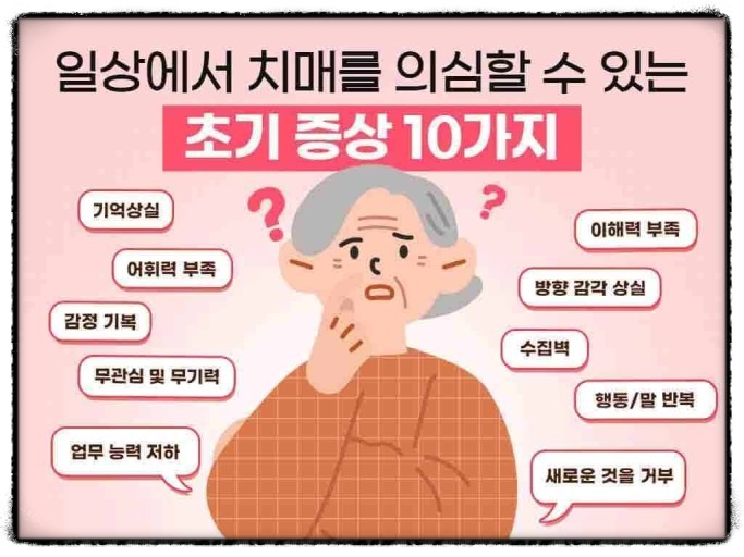 일상에서 치매를 의심할 수 있는 초기 증상 10가지
