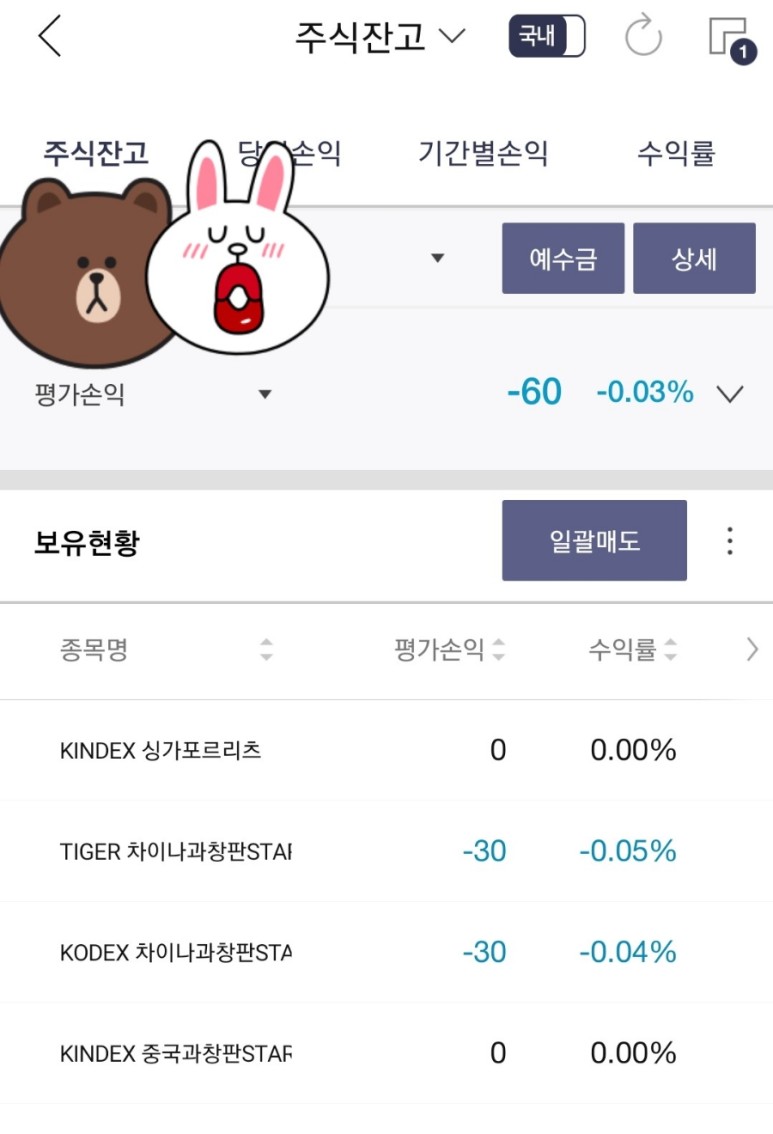 ETF (과창판 ETF) 매수! '중국판 나스닥' 커촹반 3