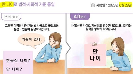 만 나이로 통일