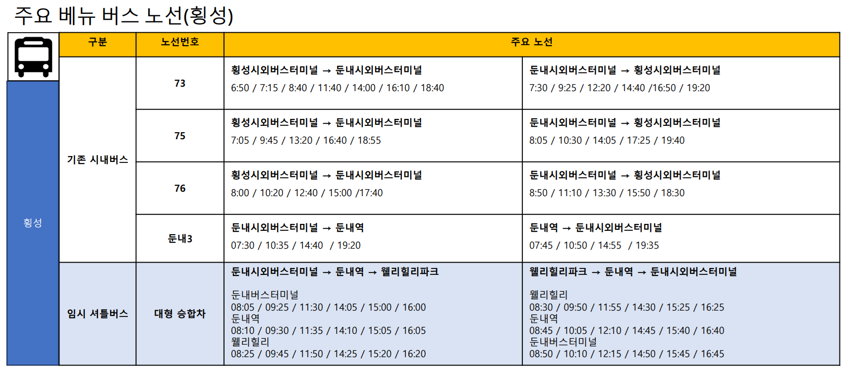 횡성 셔틀 운행 정보