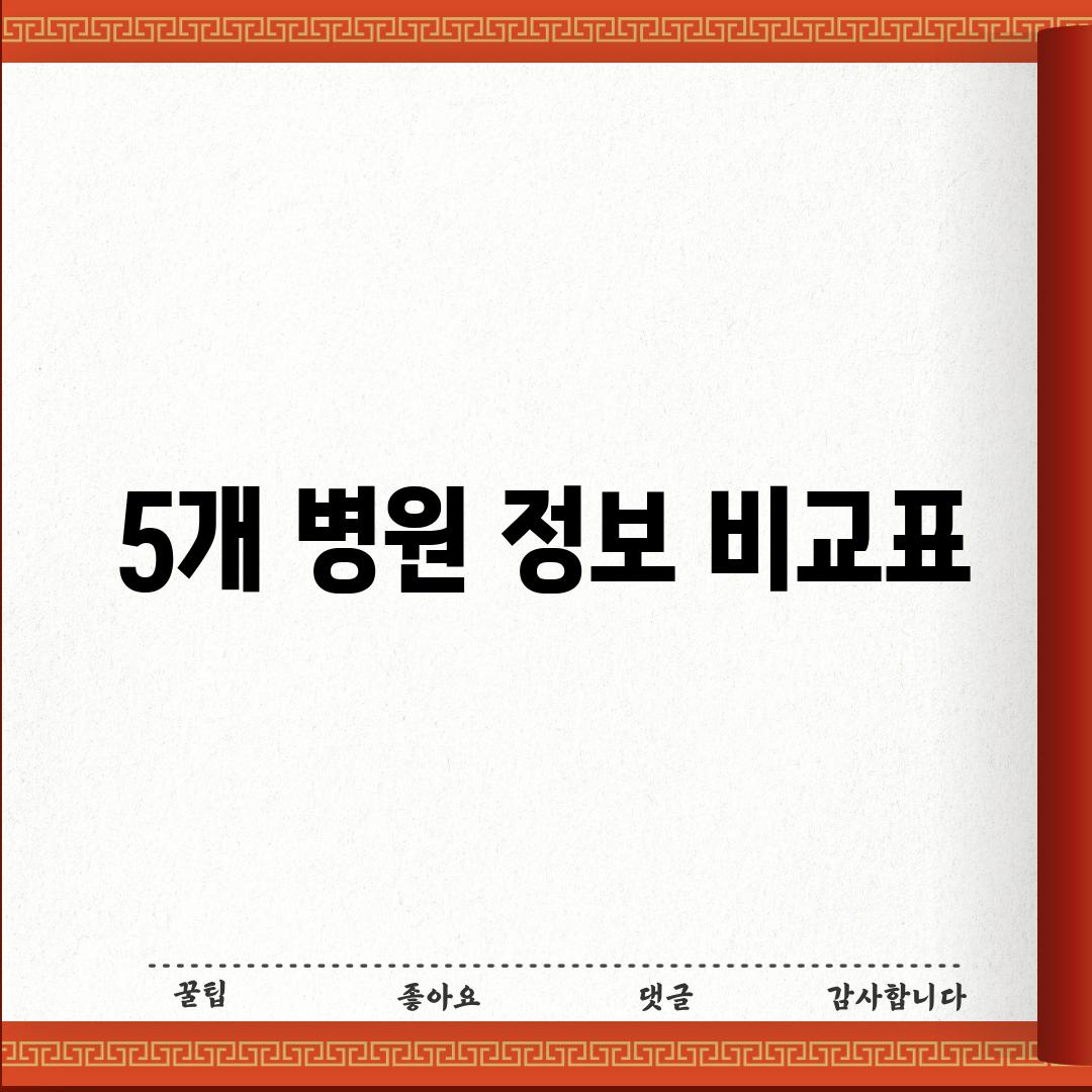 5개 병원 정보 비교표