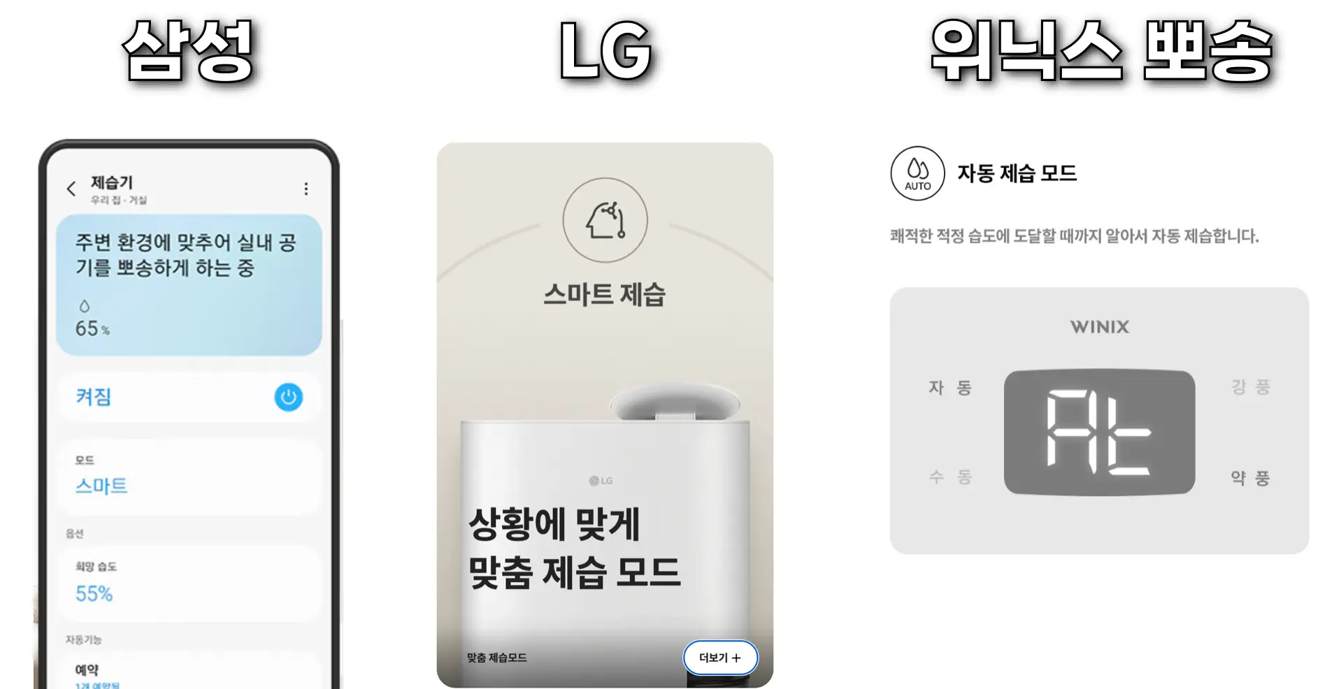 위닉스 뽀송 제습기