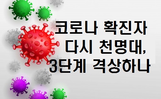  국내 코로나 확진자 또다시 1천명대, 코로나 3단계 격상하나