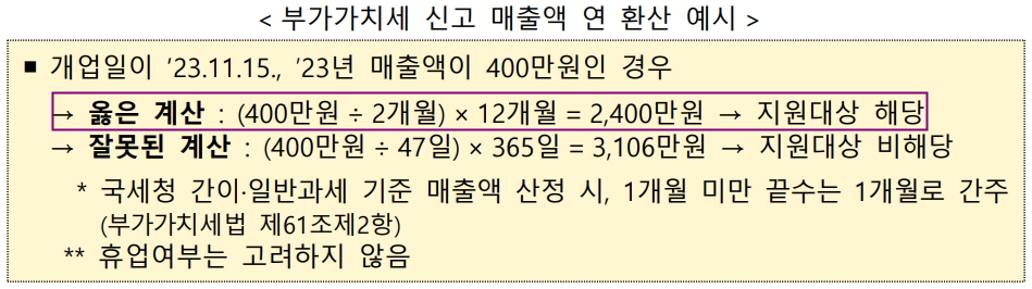 &lt; 부가가치세 신고 매출액 연 환산 예시 &gt;