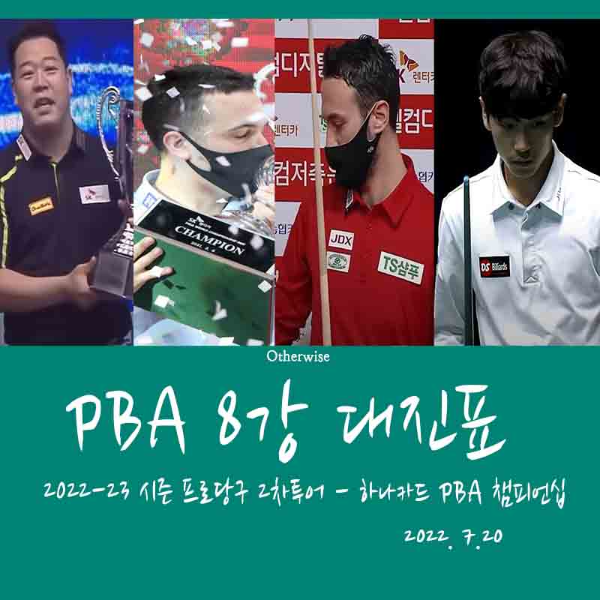 하나카드 PBA 챔피언십 8강 대진표와 16강 경기결과