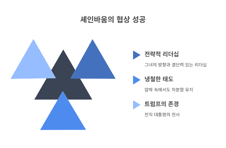 바움 이미지