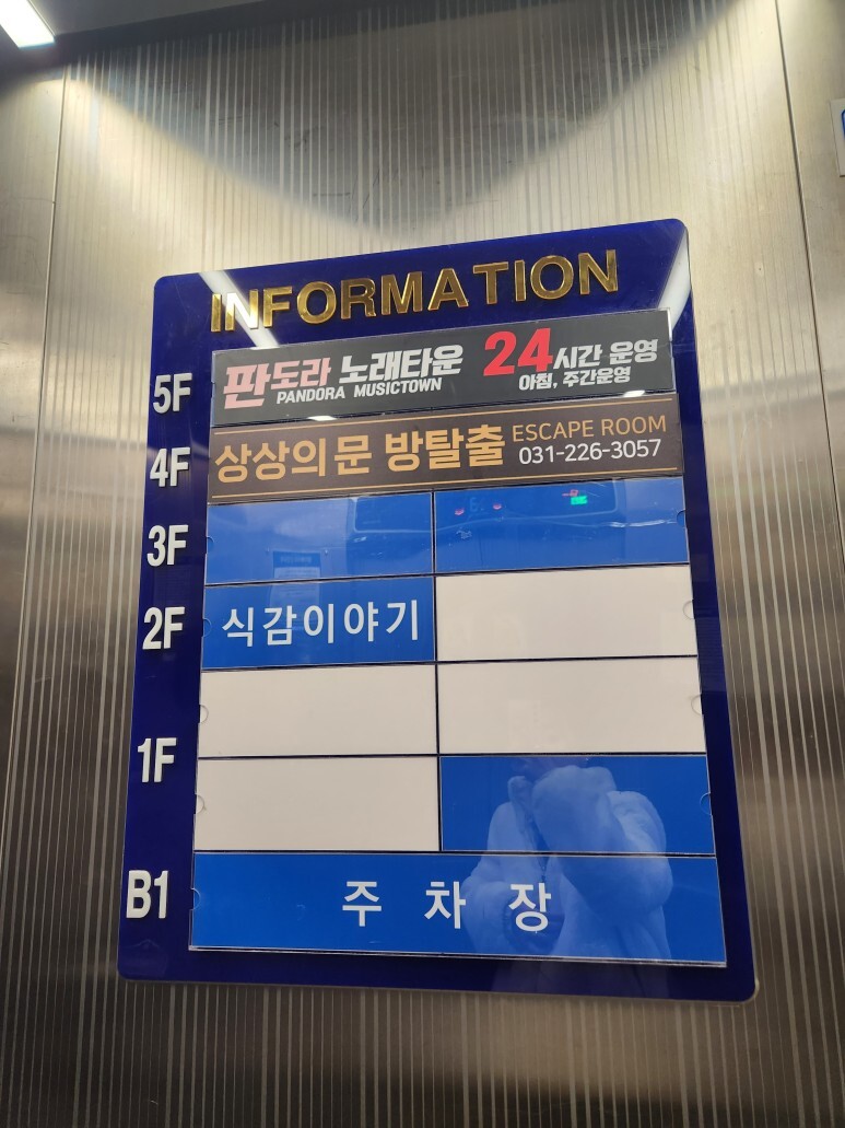 상상의문