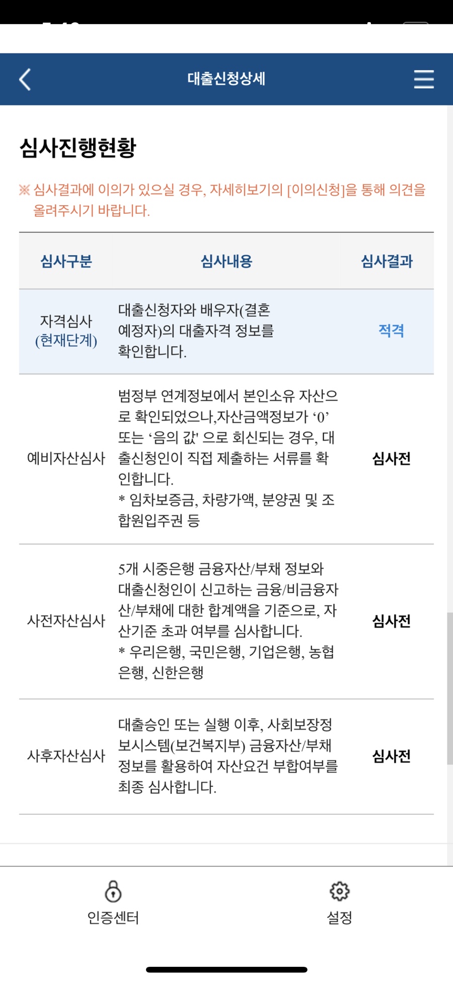 조달 (중소기업청 전세 대출서류) [3N세, 독립] 자금