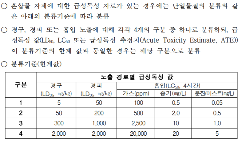 분류기준