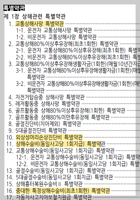 운전자보험의 상해관련 특별약관 예시